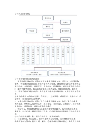 深圳达实智能股份有限公司组织架构图及各部门职责