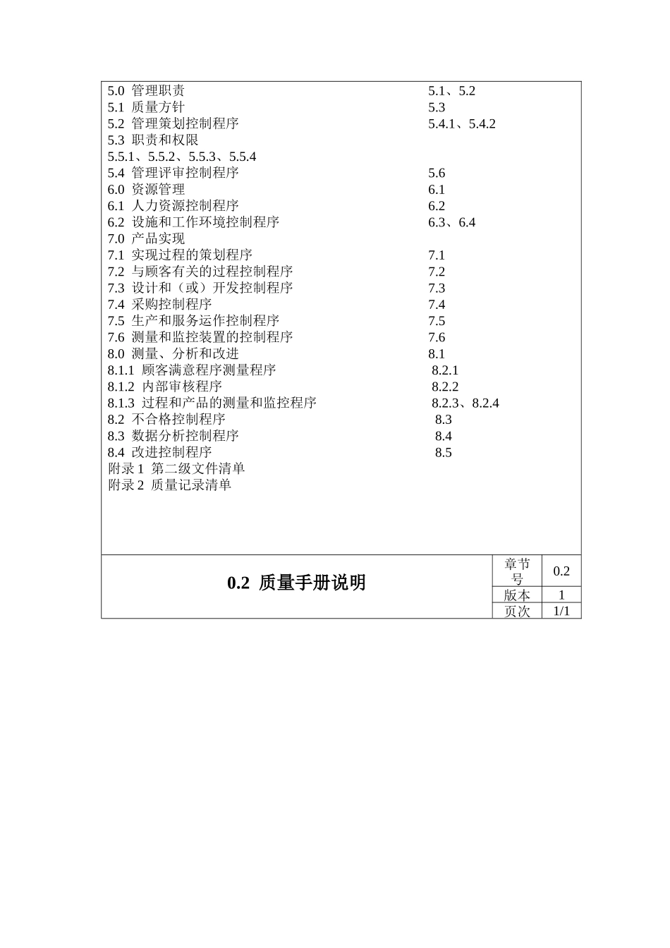 质量管理体系要求手册（DOC 150页）_第3页