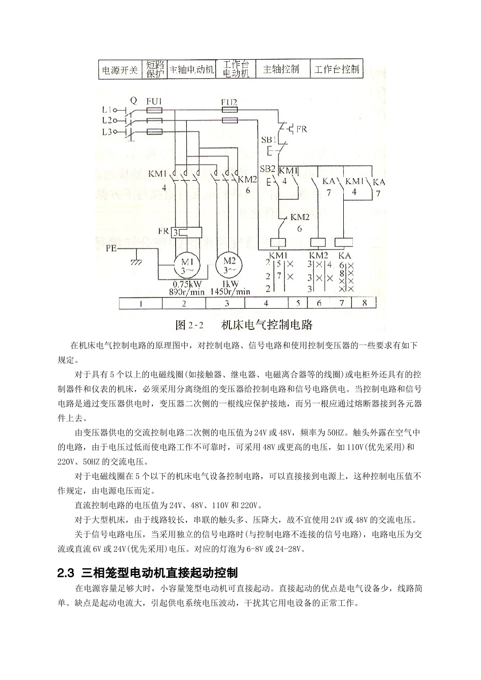 苏州电工培训用讲义2_第3页