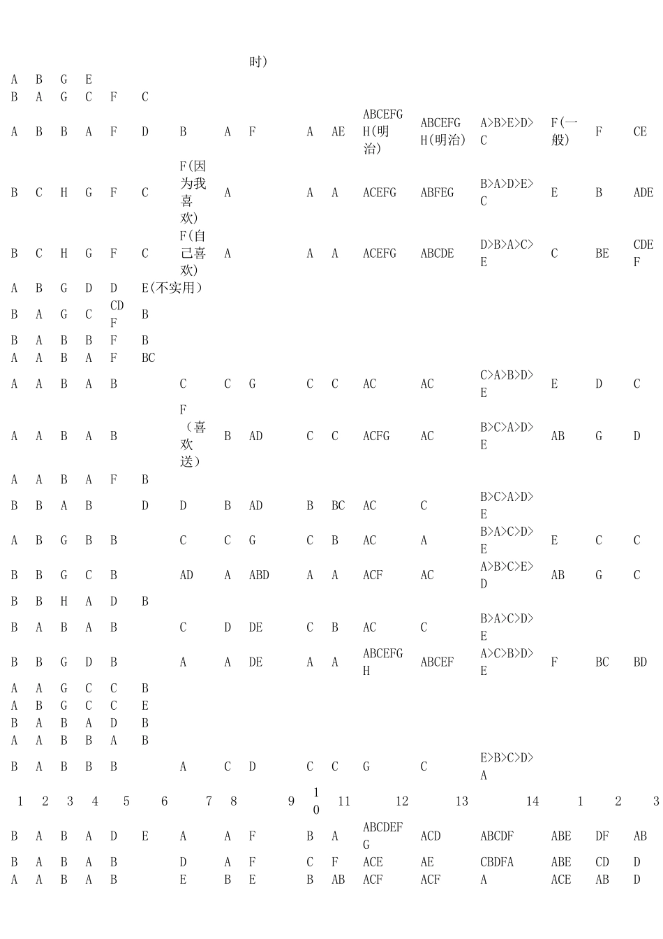 对德芙巧克力的市场调查分析_第3页