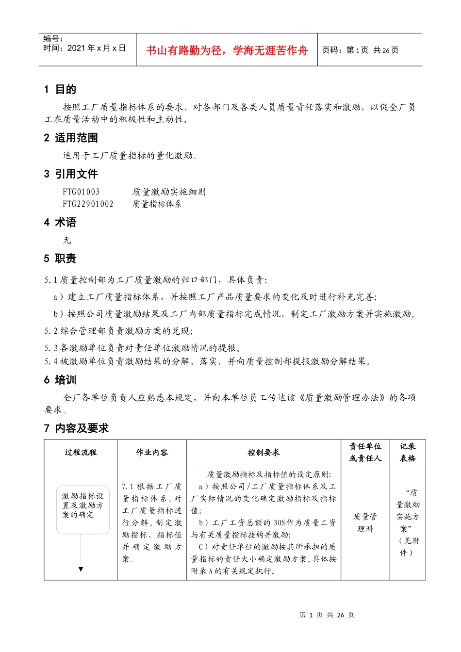 质量激励管理办法_第2页