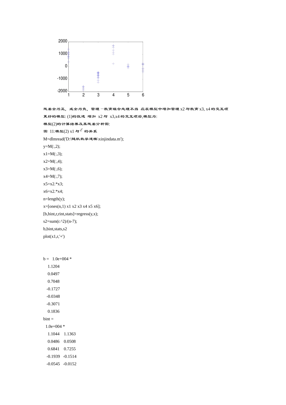 软件开发人员的薪金_第3页