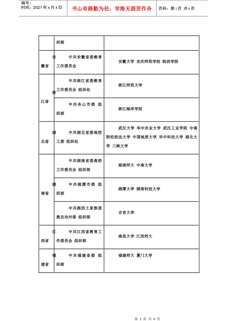 跨省转移党员组织关系介绍信抬头汇总_第2页