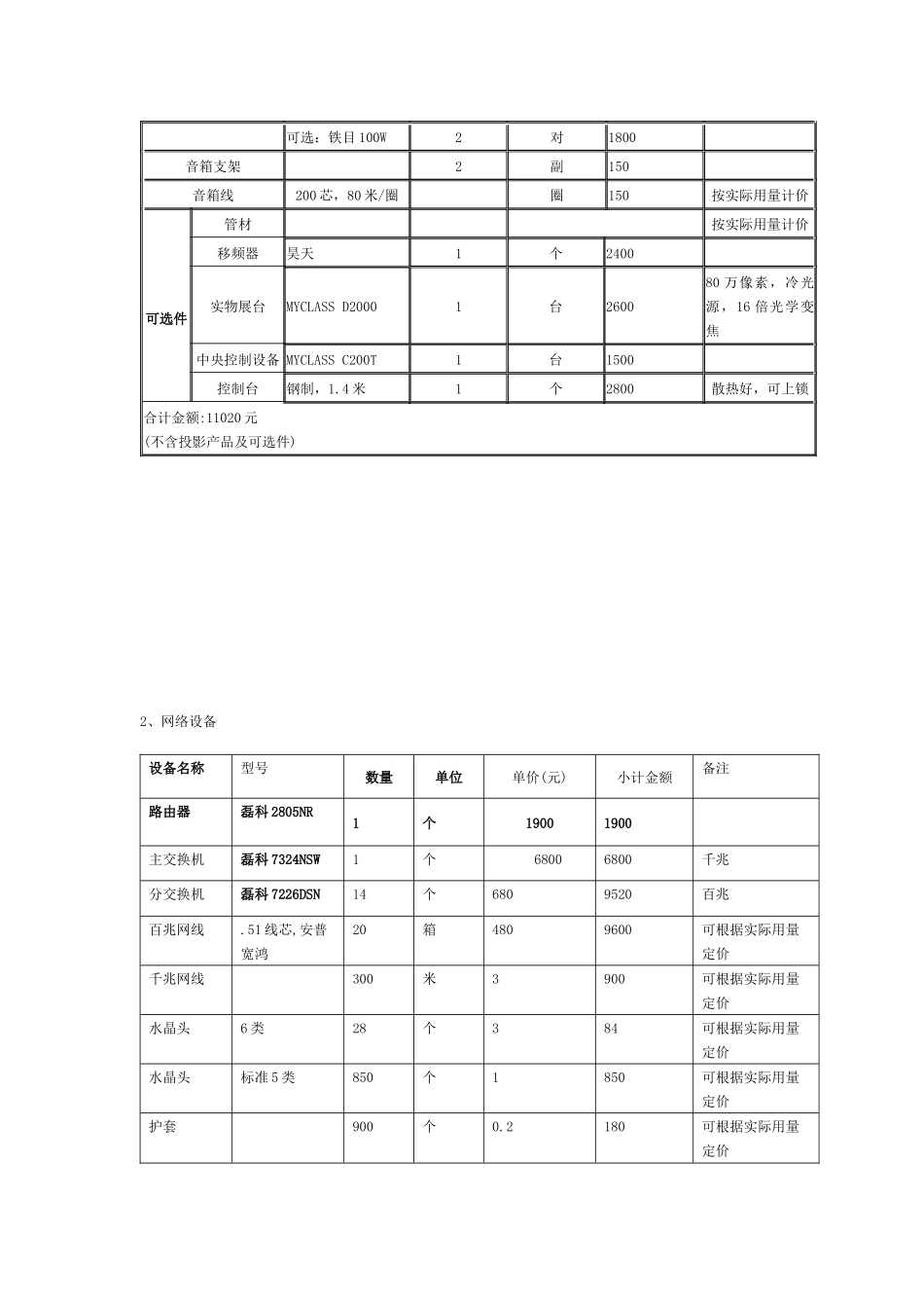 多媒体网络教室设计方案解析_第2页