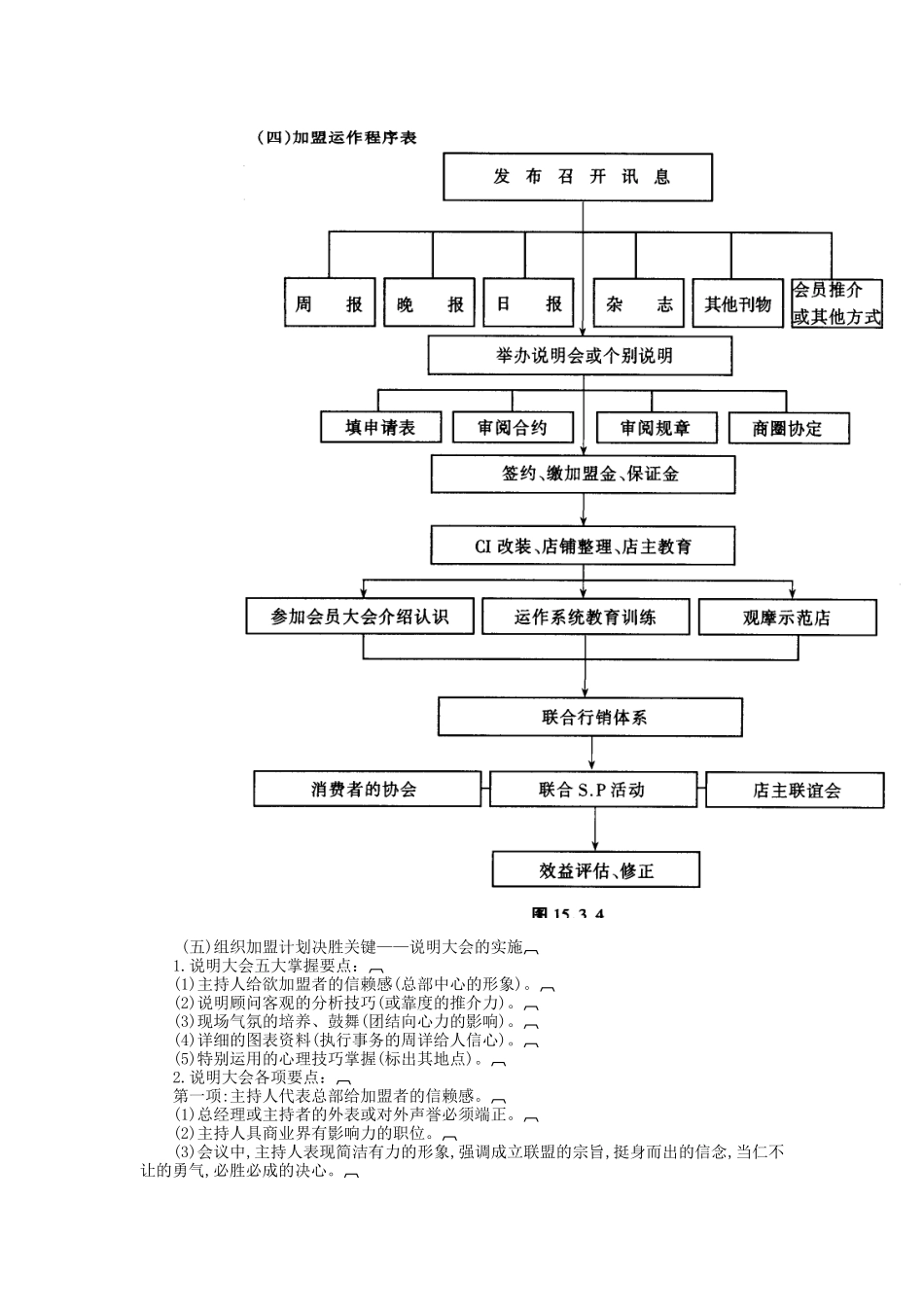 连锁店经营筹建程序(doc 6页)_第3页