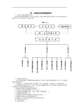 连锁店经营筹建程序(doc 6页)