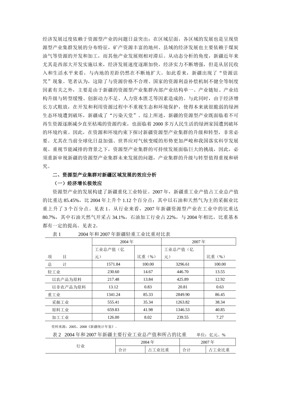 资源和环境约束下的新疆资源型产业集群的升级与转型_第2页