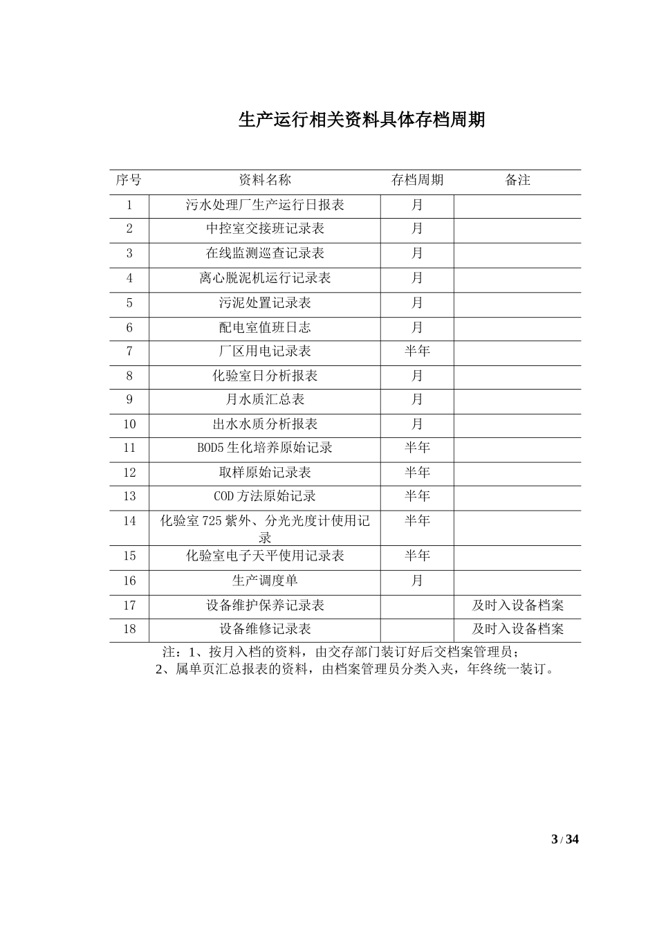 运行报表管理制度_第3页