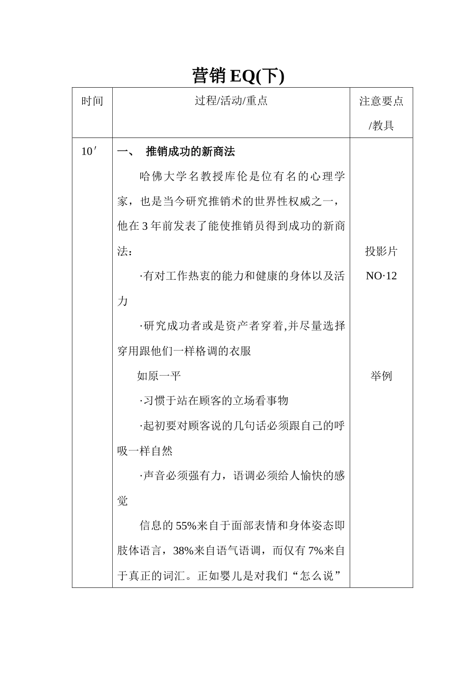 营销EQ—讲义(下)_第1页