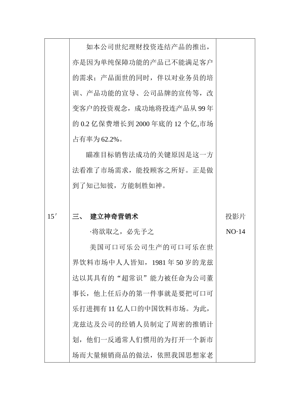 营销EQ—讲义(下)_第3页