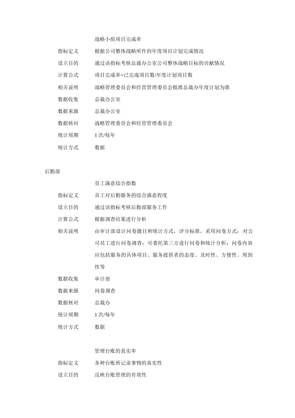 某仪表集团部门KPI绩效指标_第2页