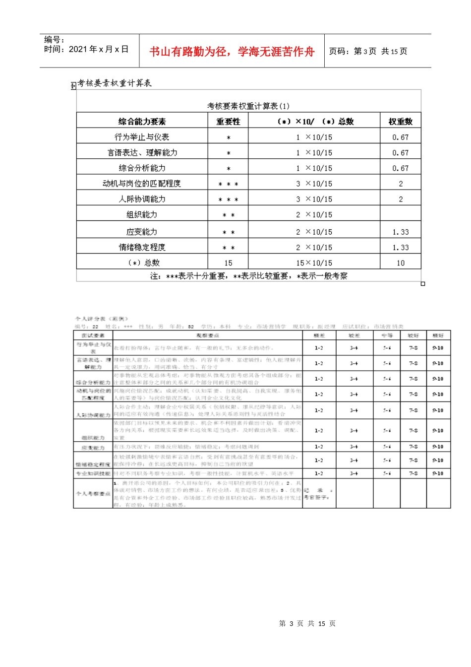 连锁总部规划全接触_第3页