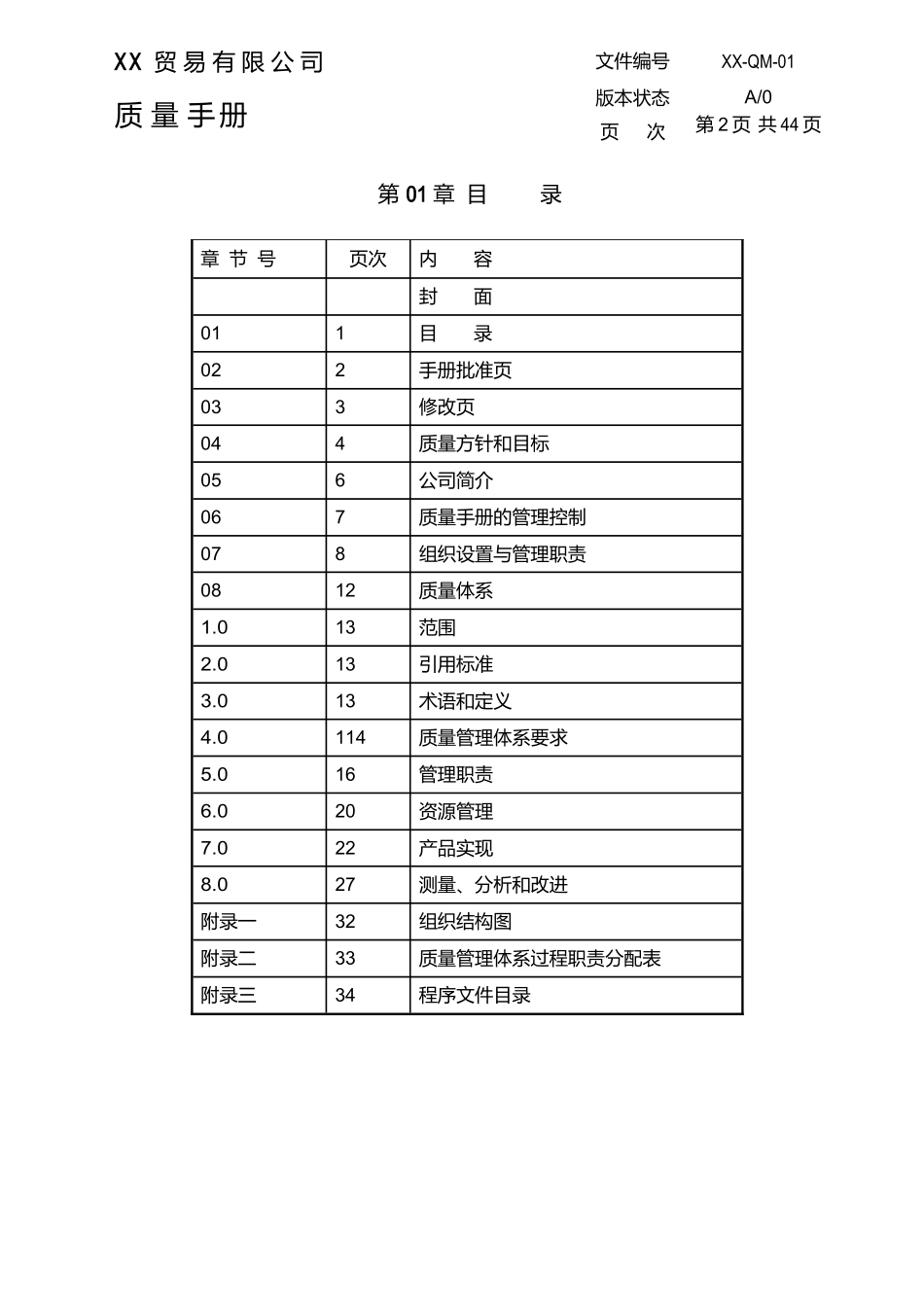 贸易公司手册_第2页