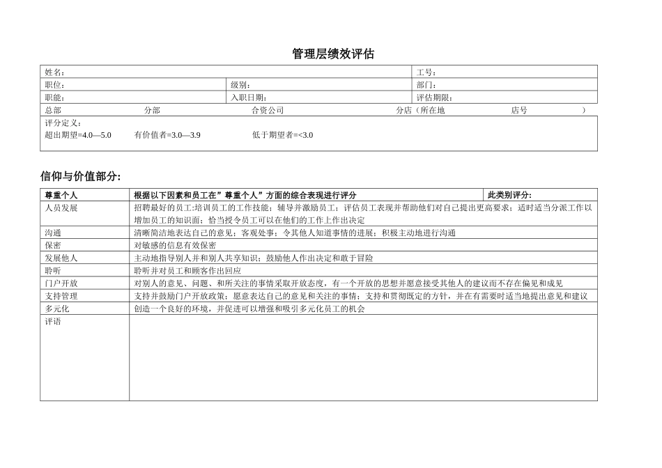 沃尔玛管理层绩效评估表_第1页