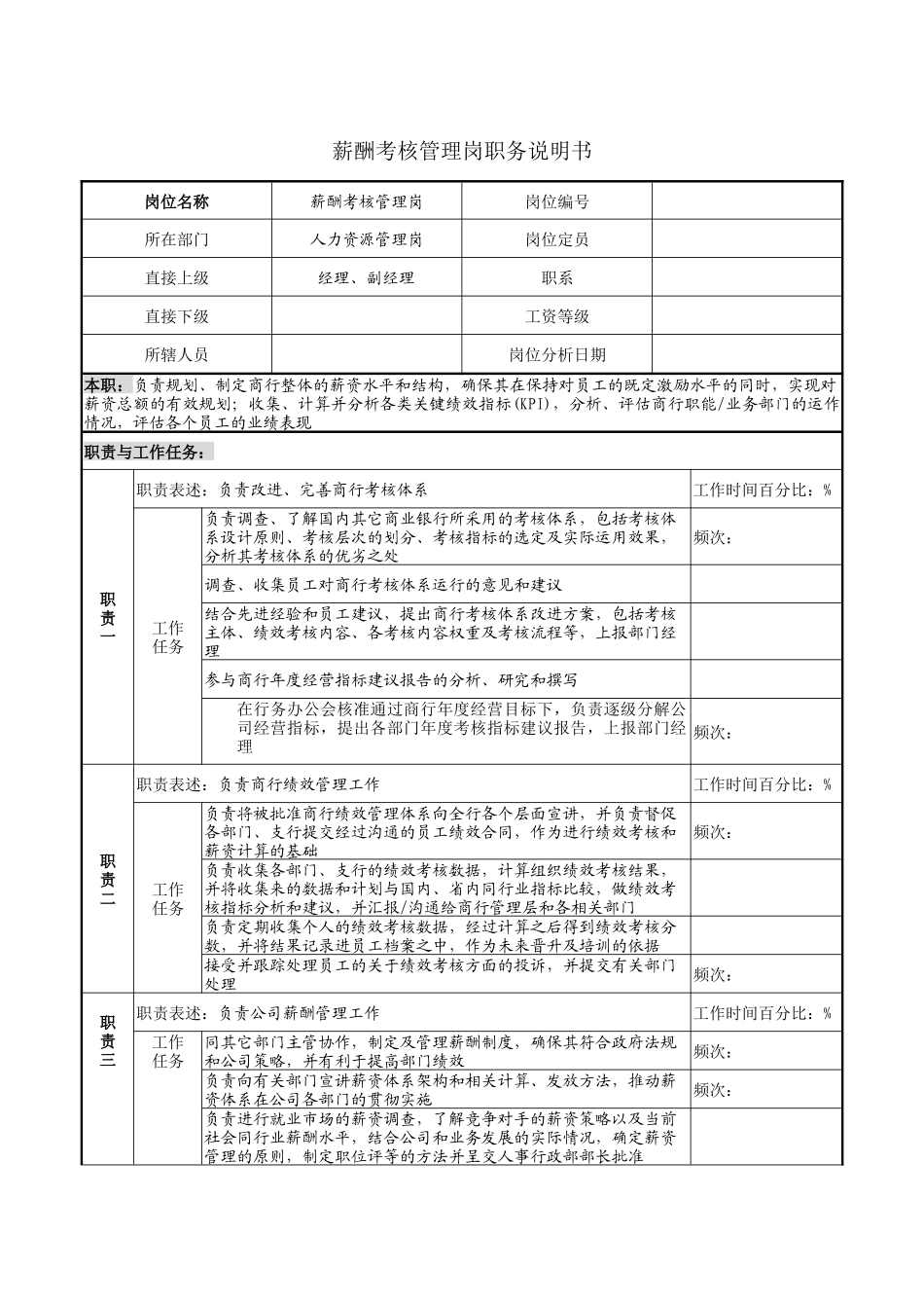 薪酬考核管理岗职务说明书_第1页