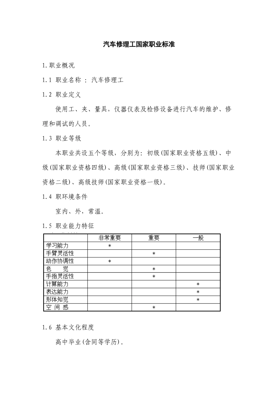 汽车修理工国家职业标准-湖南科技经贸职业学院——WWW_第1页