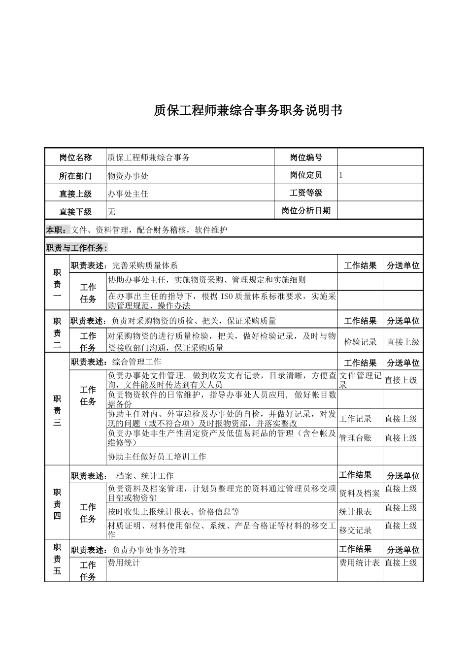 质保工程师兼综合事务岗位说明书_第1页