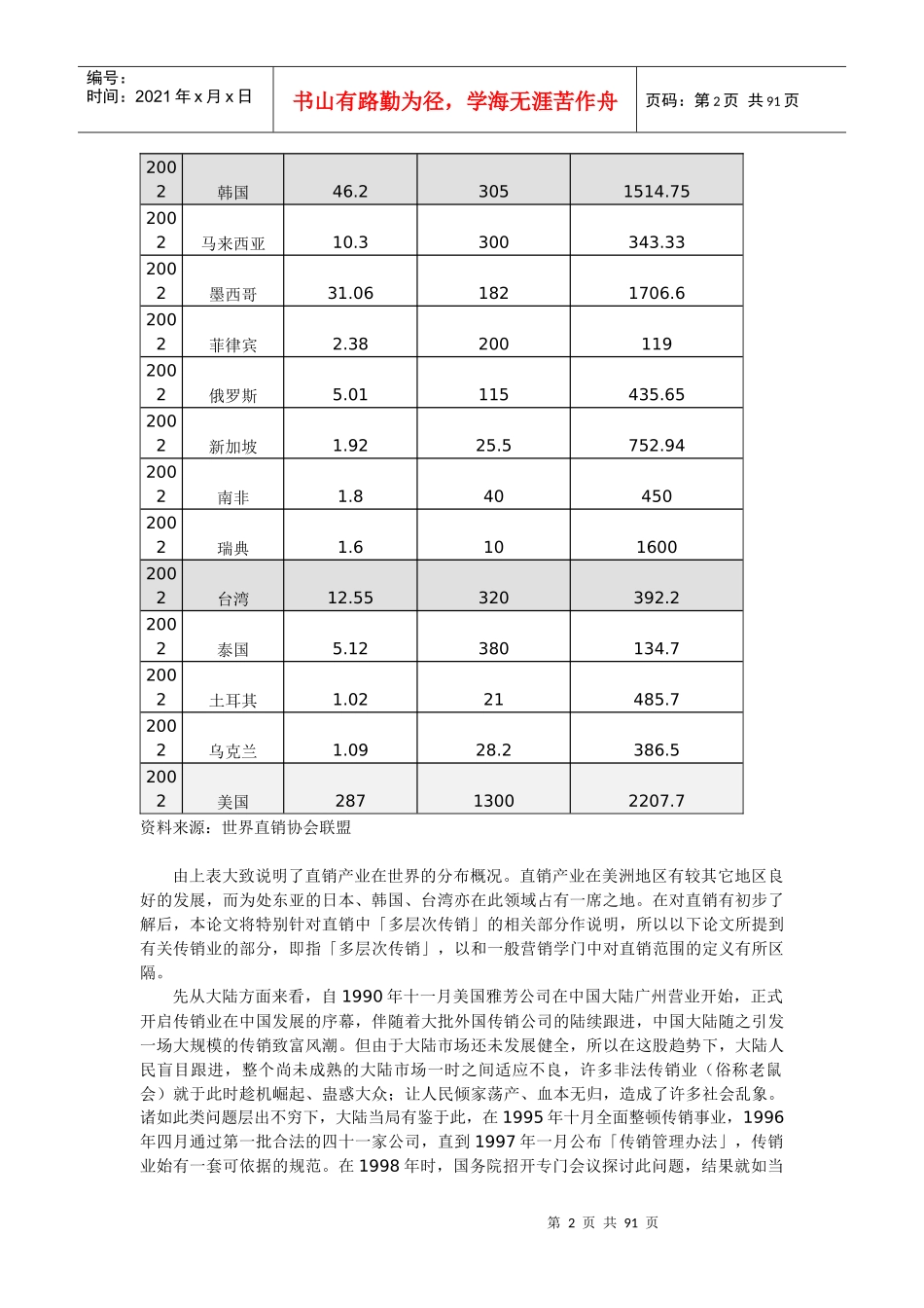 跨国多层次传销商大陆市场经营策略(1)_第2页