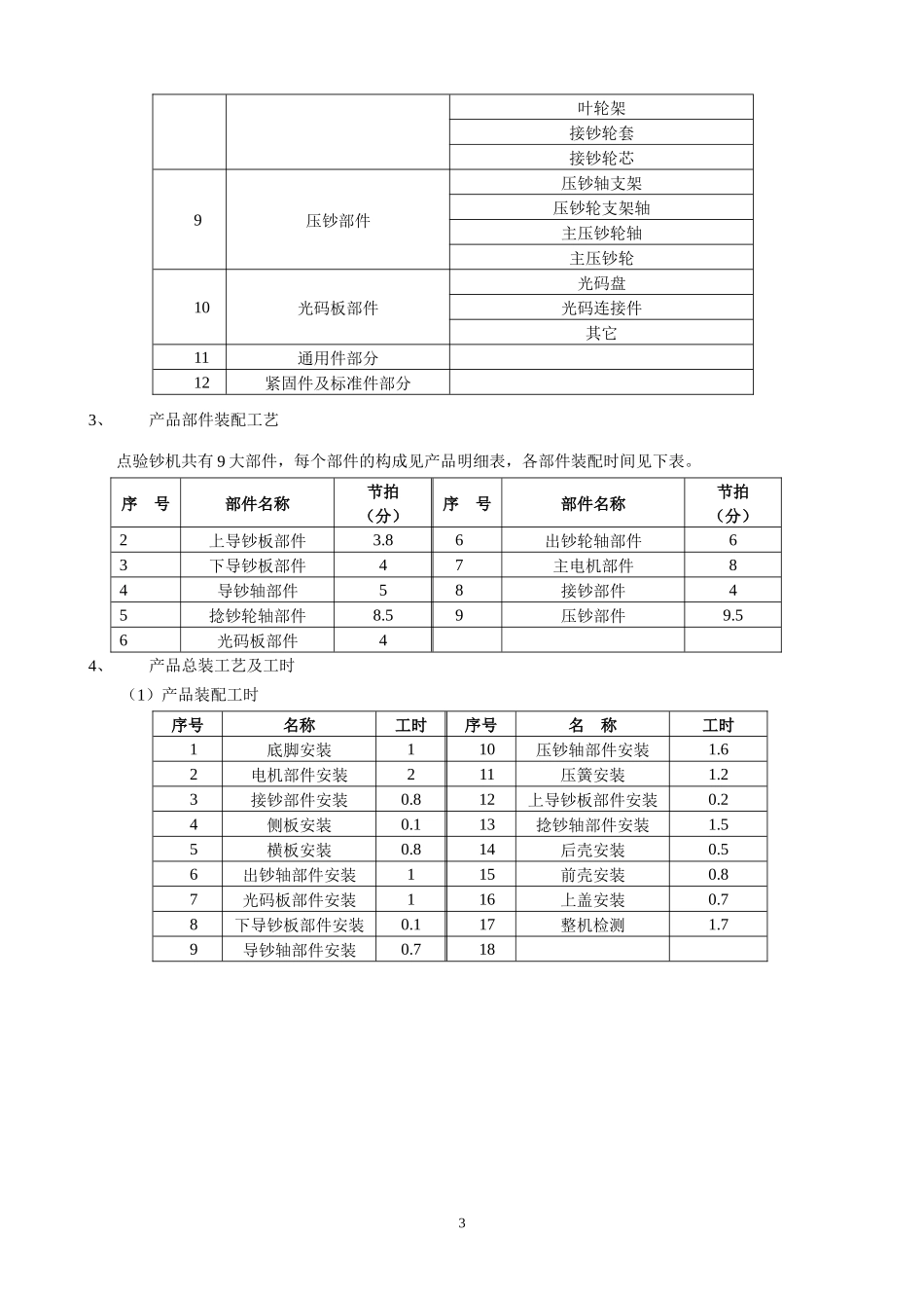 运营管理原理课程设计任务书（二）_第3页