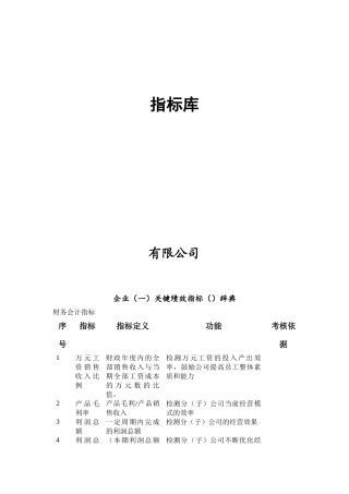 某有限公司各部门KPI绩效指标