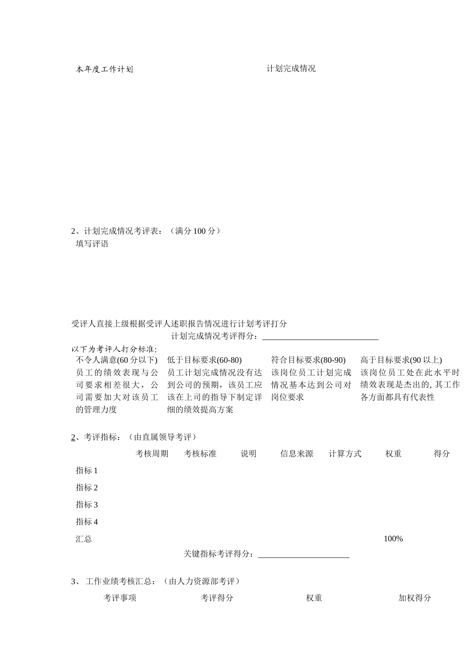 某水电开发公司部门经理岗位年度考核表_第2页