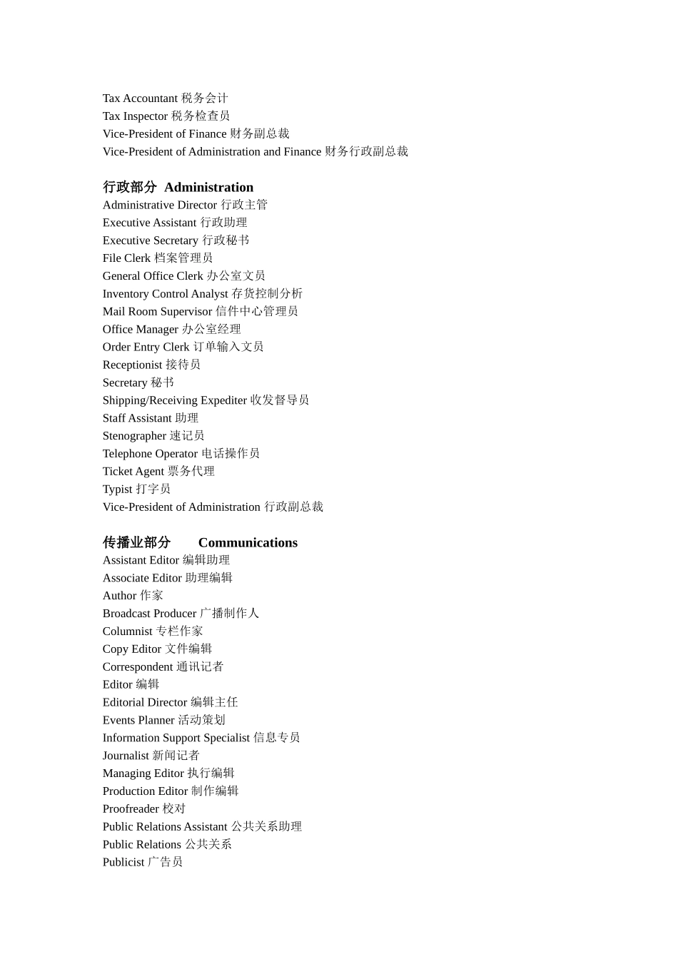 英文简历单词_第3页