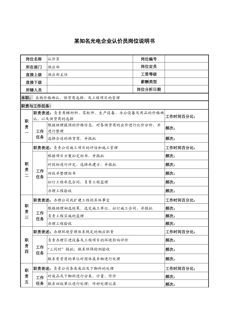 某知名光电企业认价员岗位说明书_第1页