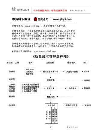 质量成本管理流程图