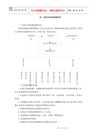 连锁店经营筹建程序(doc 5页)2
