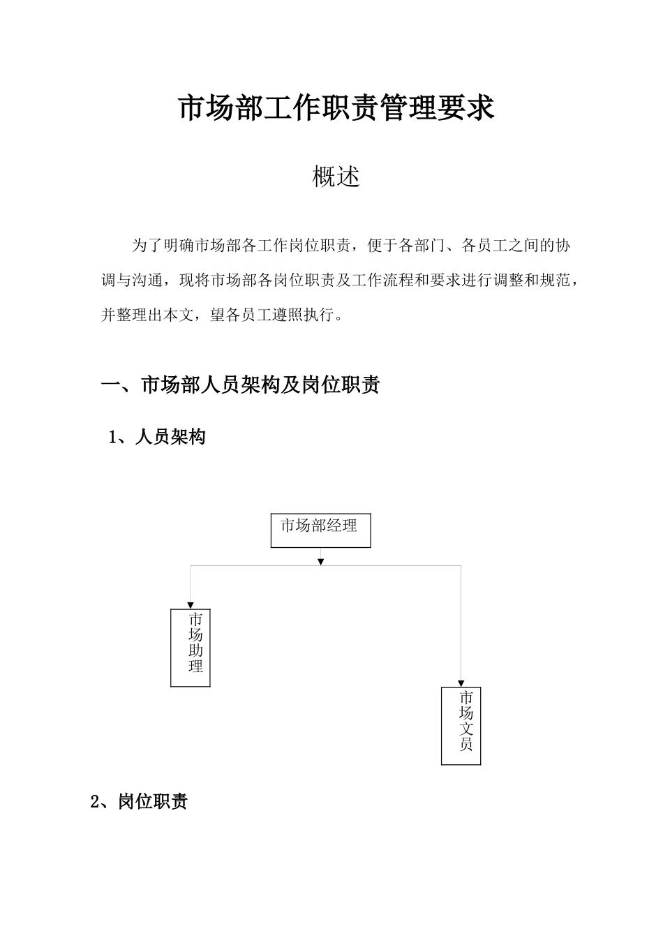 某市场部岗位职责----管理要求_第1页