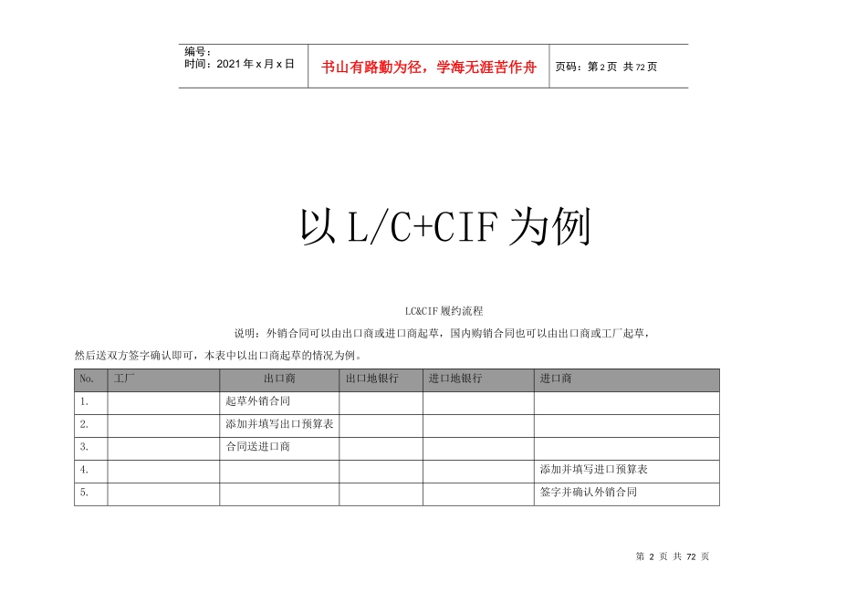进出口业务具体流程_第2页