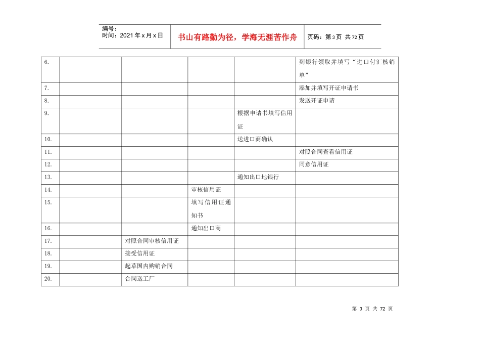 进出口业务具体流程_第3页