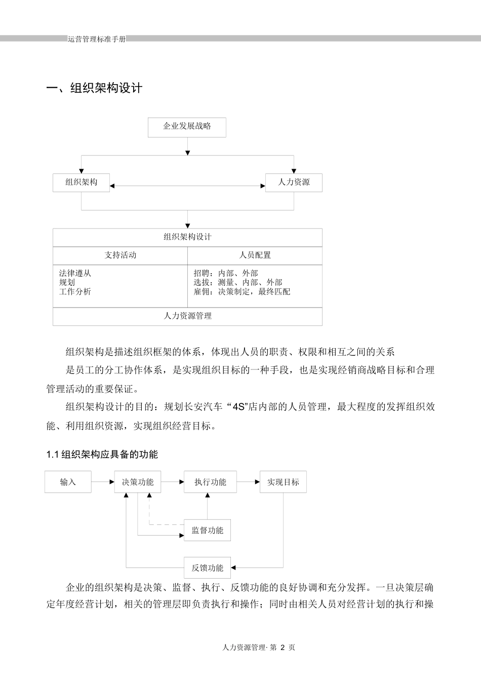 运营管理标准手册-3《人力资源》_第3页