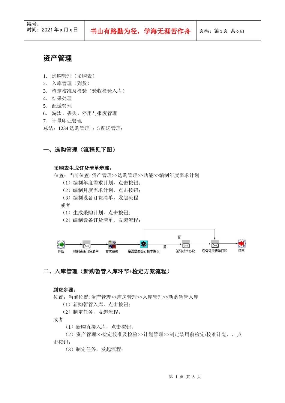 资产操作流程大纲_第1页