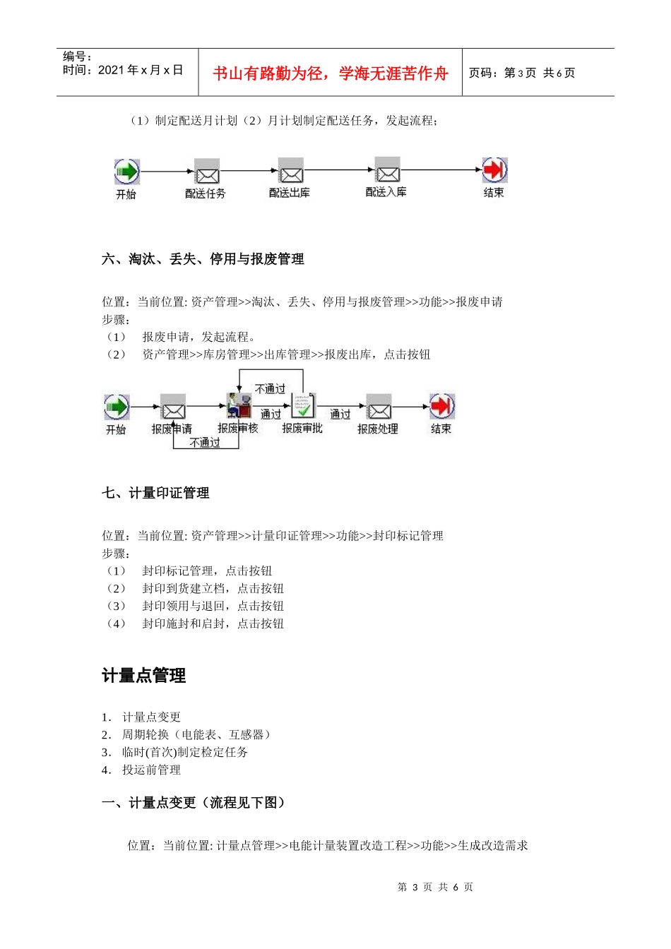 资产操作流程大纲_第3页