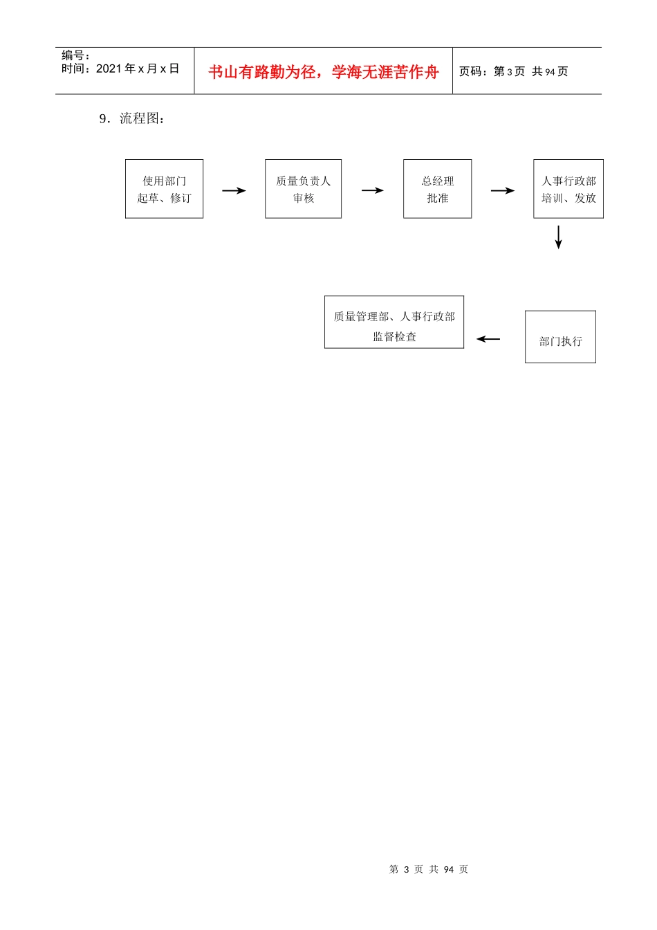 质量管理操作规程_第3页