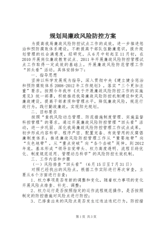 规划局廉政风险防控方案