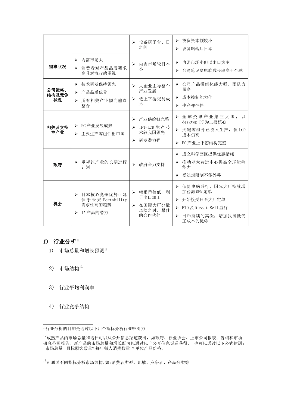 公司市场环境分析模板_第3页