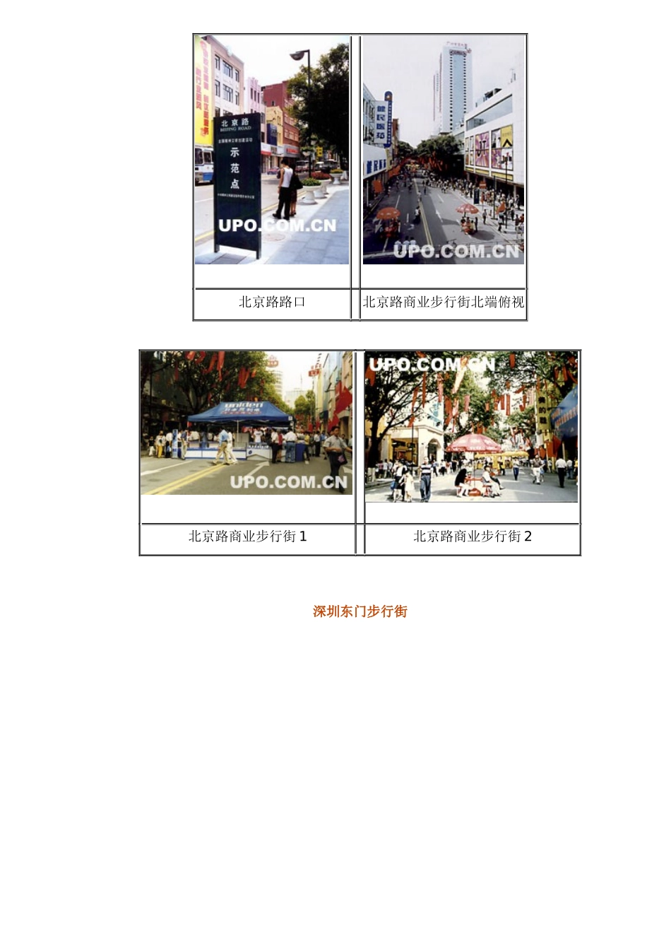 各地商业步行街组图资料_第3页