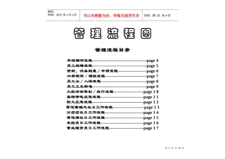 超市管理流程--jerry516