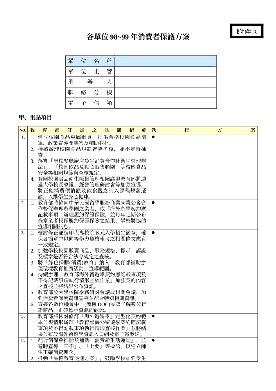 各单位98~99年消费者保护方案_第1页