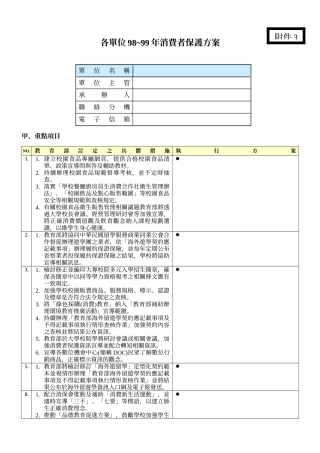 各单位98~99年消费者保护方案