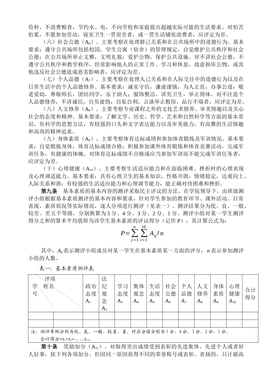 评奖学金综合测评办法[1]_第2页