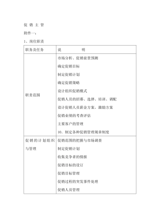 促销主管岗位职责（ 132页）