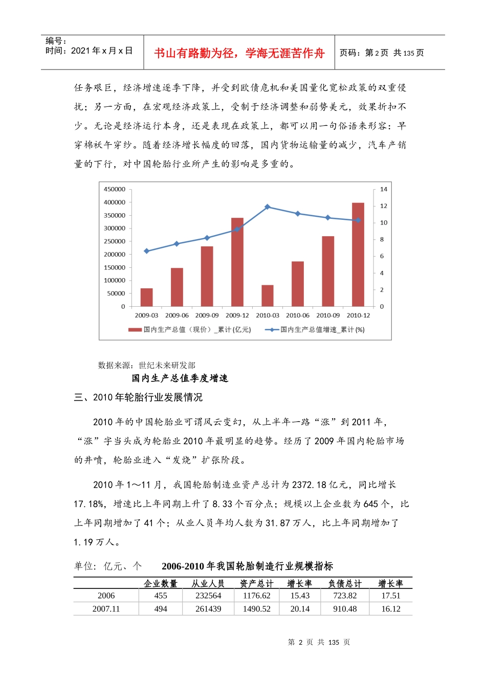 轮胎行业SWOT分析_第2页
