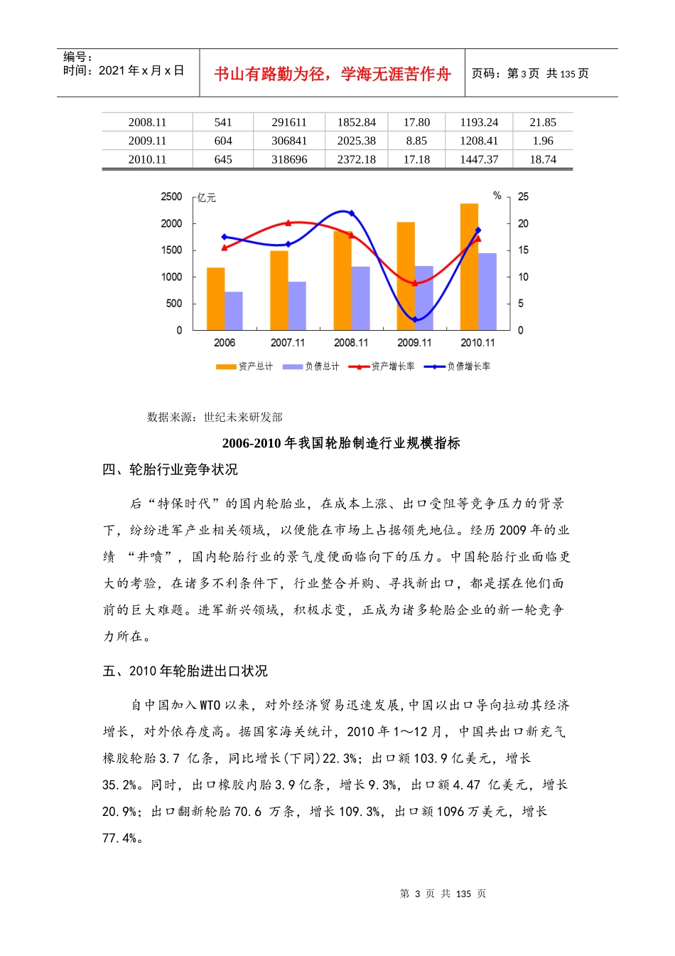 轮胎行业SWOT分析_第3页