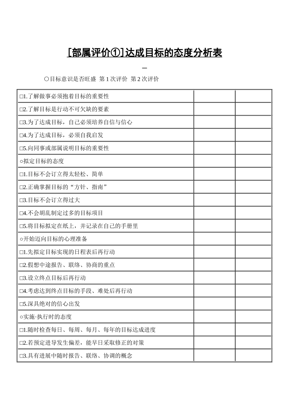 达成目标的态度分析表_第1页