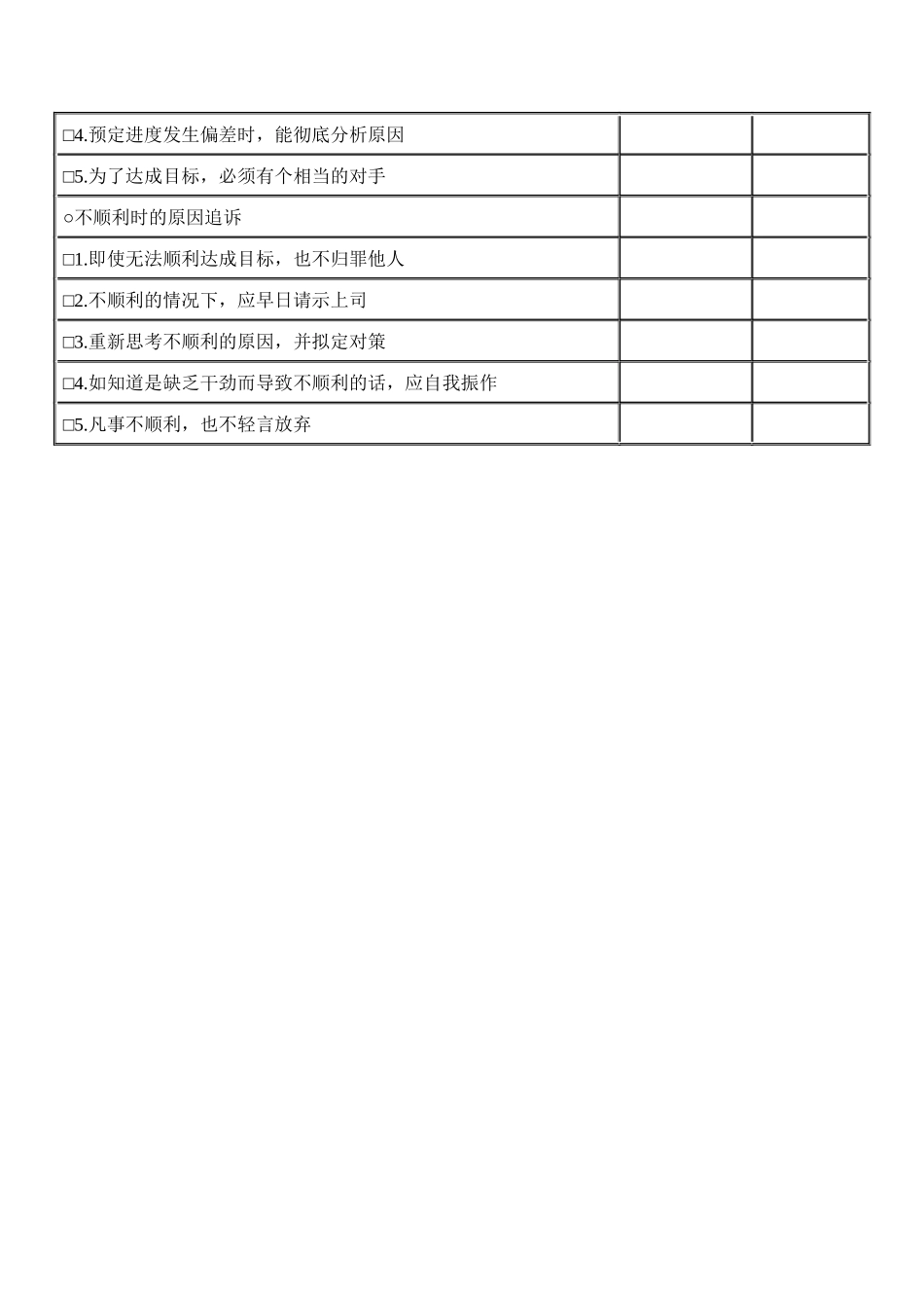 达成目标的态度分析表_第2页