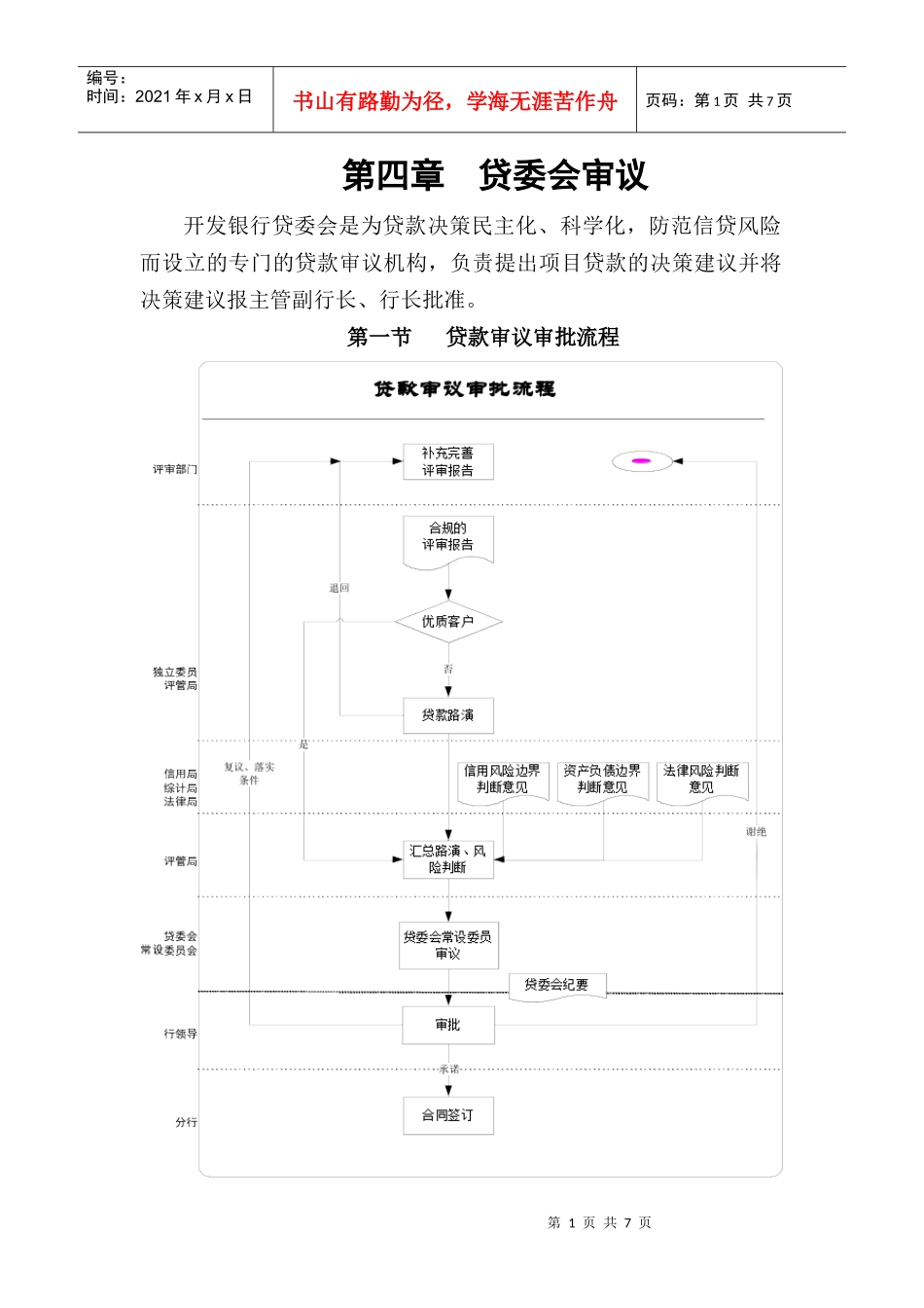 贷委会审议、审批原则_第1页