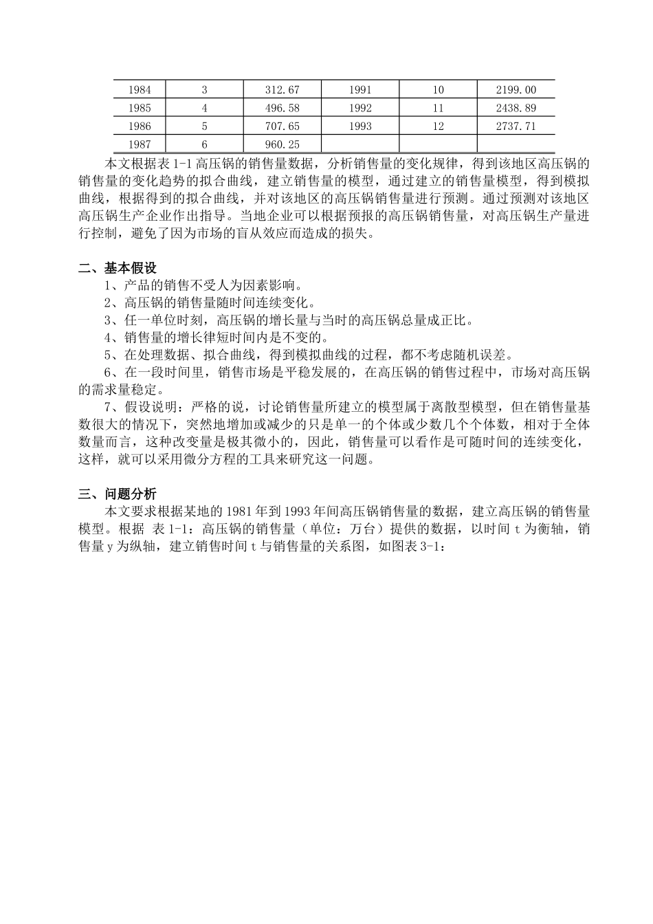 关于高压锅销售量的预测分析_第2页